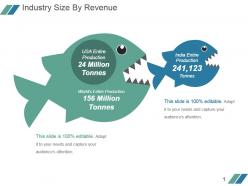 Industry Size By Revenue Powerpoint Slide Clipart