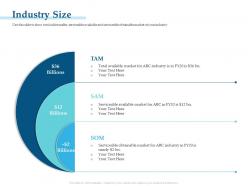 Industry Size M3265 Ppt Powerpoint Presentation Diagram Images