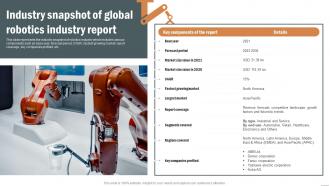 Industry Snapshot Of Global Robotics Industry Report Robotics Industry Report IR SS