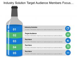 Industry solution target audience members focus marketing term