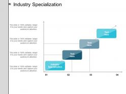Industry specialization ppt powerpoint presentation gallery gridlines cpb
