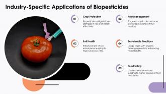 Industry Specific Applications Of Biopesticides PPT Slides ACP