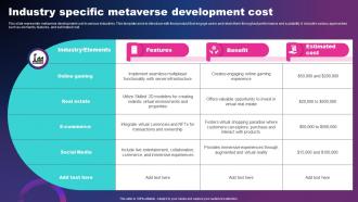 Industry Specific Metaverse Development Cost