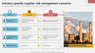 Industry Specific Supplier Risk Management Concerns