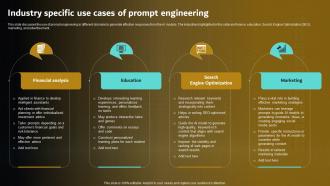 Industry Specific Use Cases Of Prompt Engineering For Effective Interaction With Ai