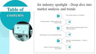 Industry Spotlight Deep Dive Into Market Analysis And Trends Powerpoint Presentation Slides BP MM Designed Analytical