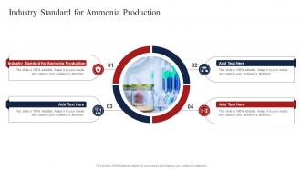 Industry Standard For Ammonia Production In Ppt Powerpoint Presentation ...