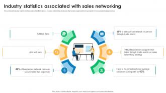 Industry Statistics Associated With Effective Sales Networking Strategy To Boost Revenue SA SS