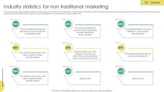 Industry Statistics For Non Traditional Marketing