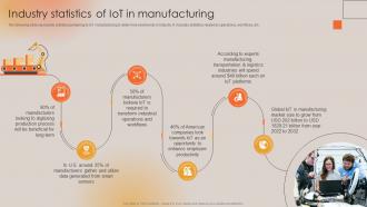 Industry Statistics Of IoT In Manufacturing Boosting Manufacturing Efficiency With IoT