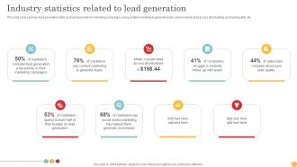 Industry Statistics Related To Lead Generation Tactics To Get Strategy SS V