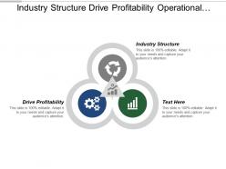 Industry structure drive profitability operational effectiveness competitive positioning