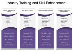 Industry training and skill enhancements