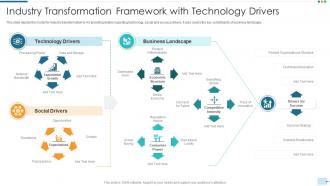 Industry transformation framework with technology drivers