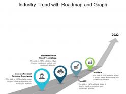 Industry trend with roadmap and graph