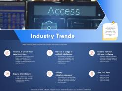 Industry trends artificial intelligence ppt powerpoint presentation visual aids layouts