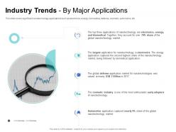 Industry trends by major applications being biomedical ppt powerpoint presentation infographics summary