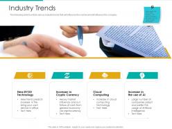 Industry trends strategic plan marketing business development ppt file show