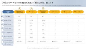 Industry Wise Comparison Of Financial Ratios