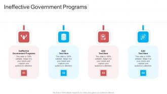 Ineffective Government Programs In Powerpoint And Google Slides Cpb