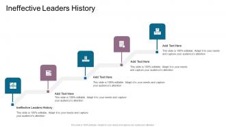 Ineffective Leaders History In Powerpoint And Google Slides Cpb