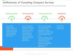 Inefficiencies of consulting company services inefficient business