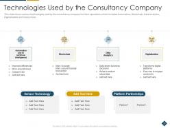 Inefficient business system of a management consultancy firm case competition complete deck