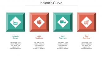 Inelastic Curve Ppt Powerpoint Presentation Styles Microsoft Cpb