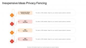 Inexpensive Ideas Privacy Fencing In Powerpoint And Google Slides Cpb