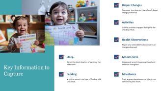 Infant Daily Report Template PPT Slides ACP Engaging Good