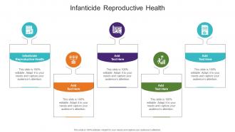 Infanticide Reproductive Health In Powerpoint And Google Slides Cpb