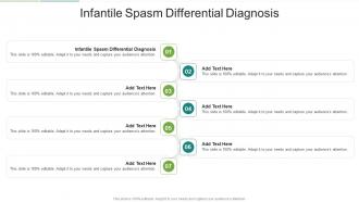 Infantile Spasm Differential Diagnosis In Powerpoint And Google Slides Cpb