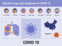 Infected lungs and symptoms of covid 19 fever ppt powerpoint presentation professional outfit