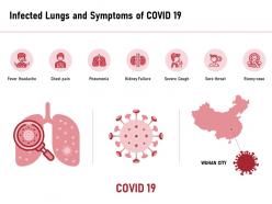 Infected lungs and symptoms of covid 19