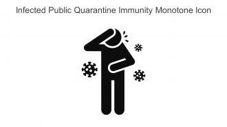 Infected Public Quarantine Immunity Monotone Icon In Powerpoint Pptx Png And Editable Eps Format