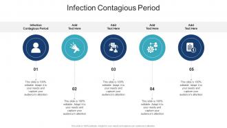 Infection Contagious Period In Powerpoint And Google Slides Cpb