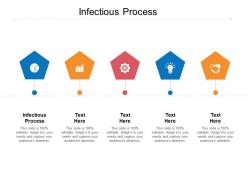 Infectious process ppt powerpoint presentation gallery show cpb