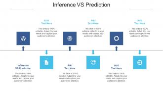 Inference Vs Prediction Ppt Powerpoint Presentation Layouts Gridlines Cpb
