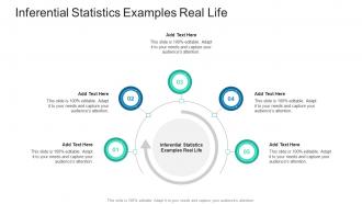 Inferential Statistics Examples Real Life In Powerpoint And Google Slides Cpb