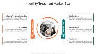 Infertility Treatment Market Size In Powerpoint And Google Slides Cpb