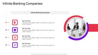 Infinite Banking Companies In Powerpoint And Google Slides Cpb