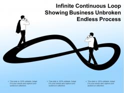 Infinite continuous loop showing business unbroken endless process