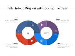 Infinite loop diagram with four text holders