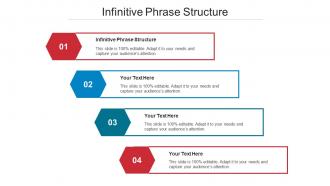 Infinitive Phrase Structure Ppt Powerpoint Presentation Introduction Cpb