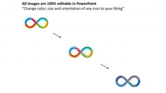 Infinity diagram for control and evaluation flat powerpoint design