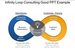 Infinity loop consulting good ppt example