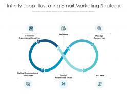 Infinity loop illustrating email marketing strategy