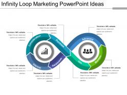 Infinity loop marketing powerpoint ideas