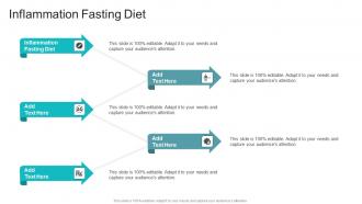Inflammation Fasting Diet In Powerpoint And Google Slides Cpb