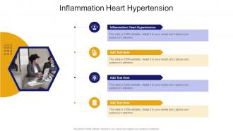Inflammation Heart Hypertension In Powerpoint And Google Slides Cpb